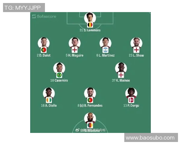 曼城与莱斯特首发阵容解析及比赛前瞻分析